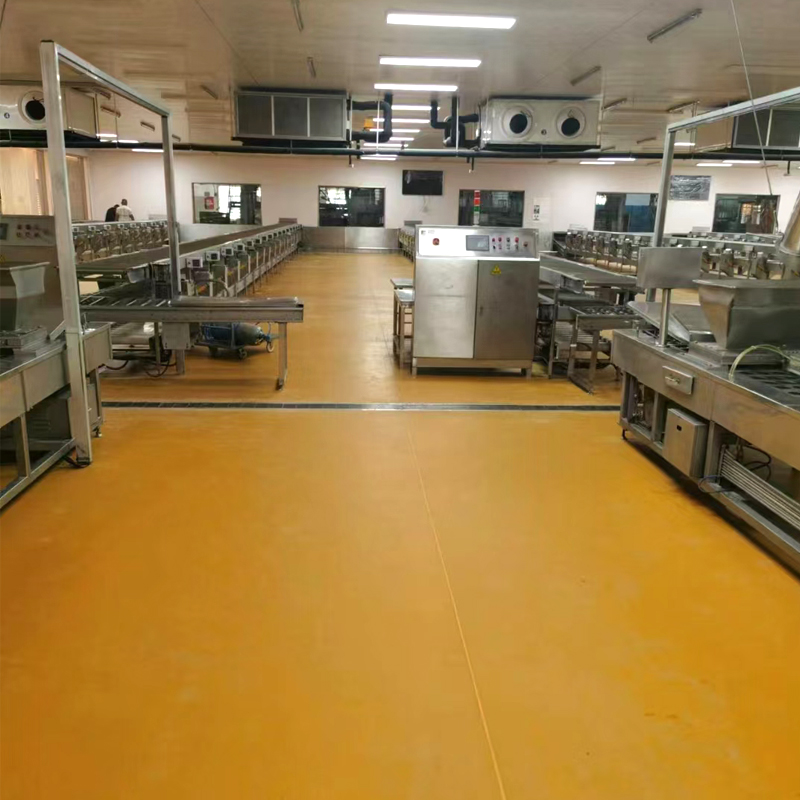 食品与饮料制造业